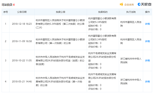 突發(fā)！23年大型化企哄然破產(chǎn)！連累4家企業(yè)一起破產(chǎn)！