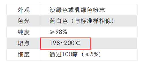 添加增白劑后，塑料反而發(fā)黑發(fā)烏？原因竟是……